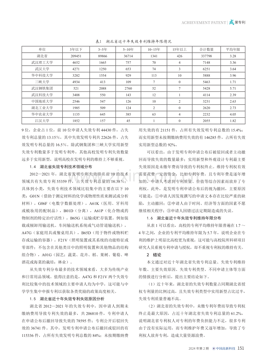 湖北省专利失效影响因素分析.pdf_第2页