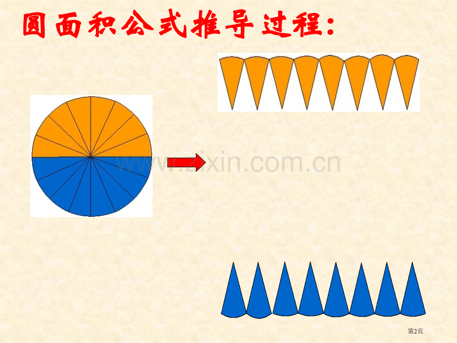 圆的面积公式推导过程市公开课一等奖百校联赛特等奖课件.pptx_第2页