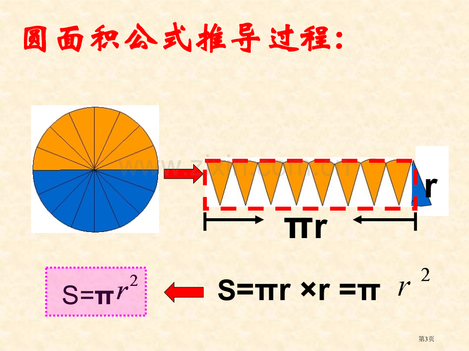 圆的面积公式推导过程市公开课一等奖百校联赛特等奖课件.pptx_第3页