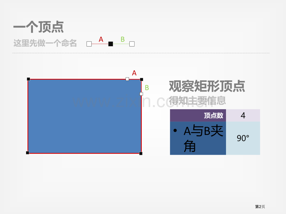 制图技巧课堂教学教程模板省公共课一等奖全国赛课获奖课件.pptx_第2页