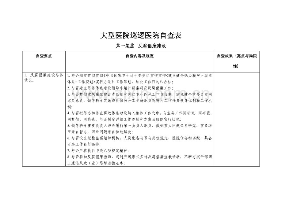 大型医院巡查工作细则.doc_第1页