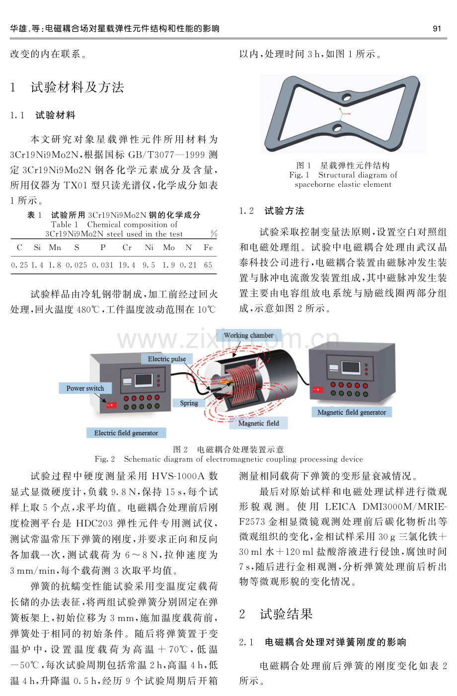 电磁耦合场对星载弹性元件结构和性能的影响.pdf_第3页