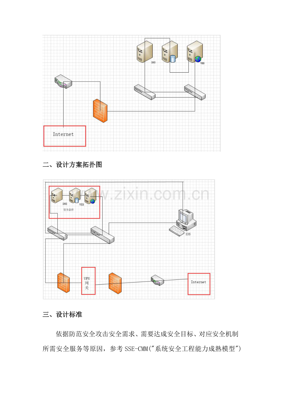 信息安全设计专业方案.docx_第3页