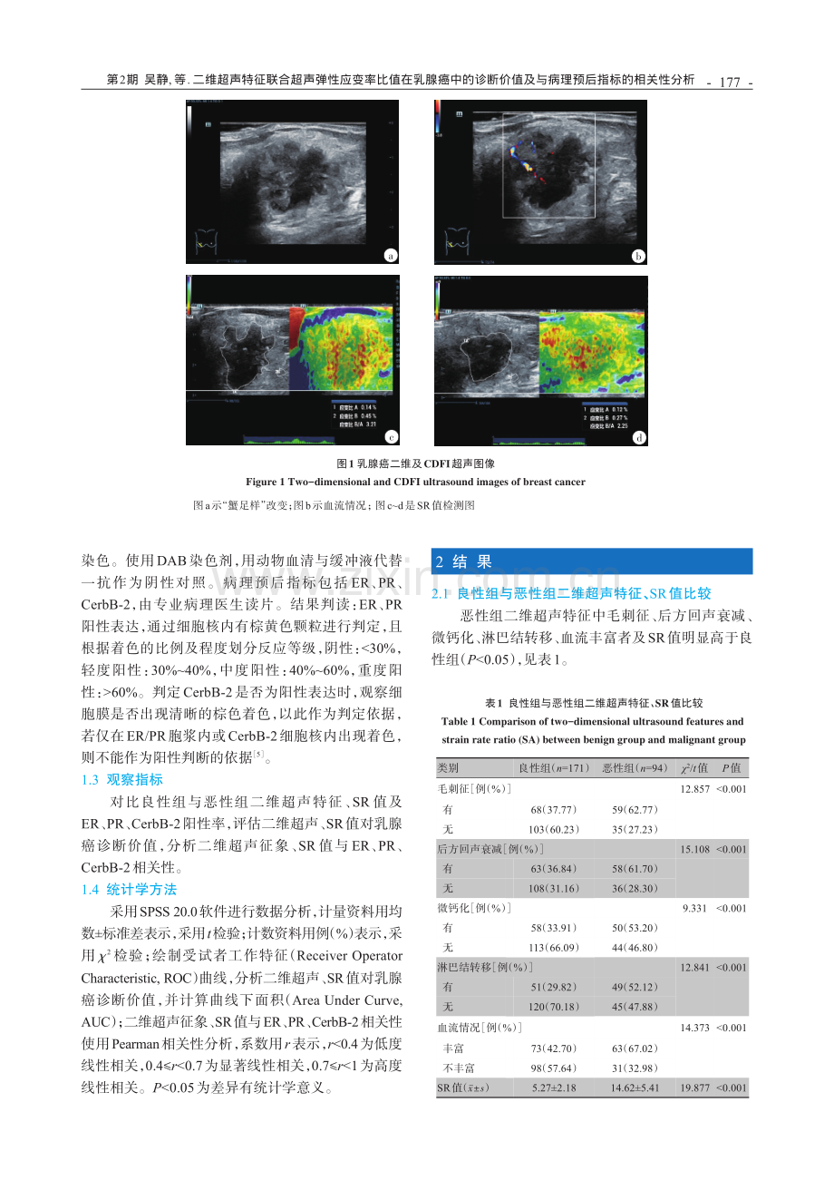 二维超声特征联合超声弹性应变率比值在乳腺癌中的诊断价值及与病理预后指标的相关性分析.pdf_第3页