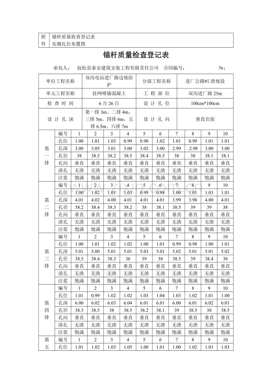 基坑支护竣工项目验收记录表.doc_第3页