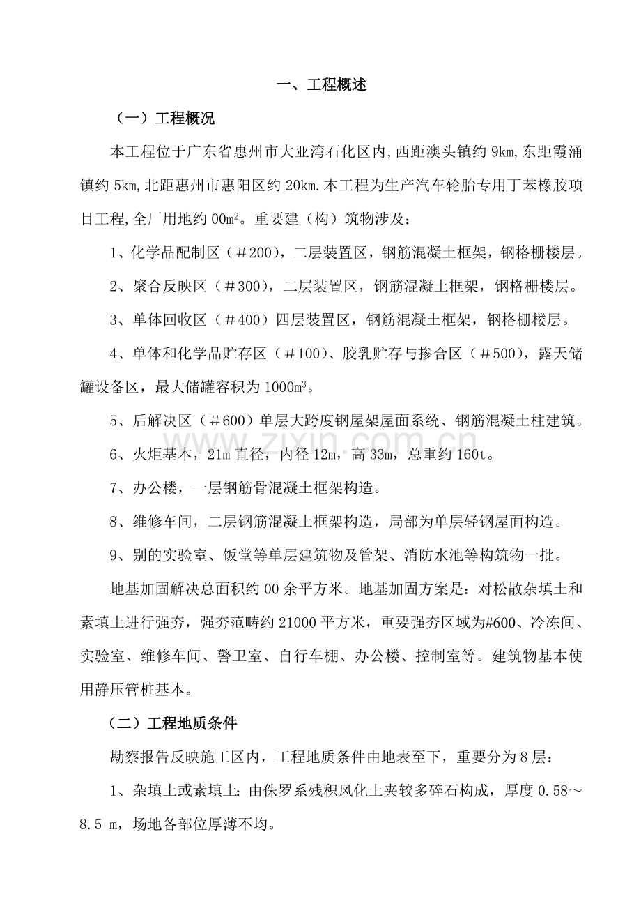 强夯地基综合项目施工专项方案.doc_第2页