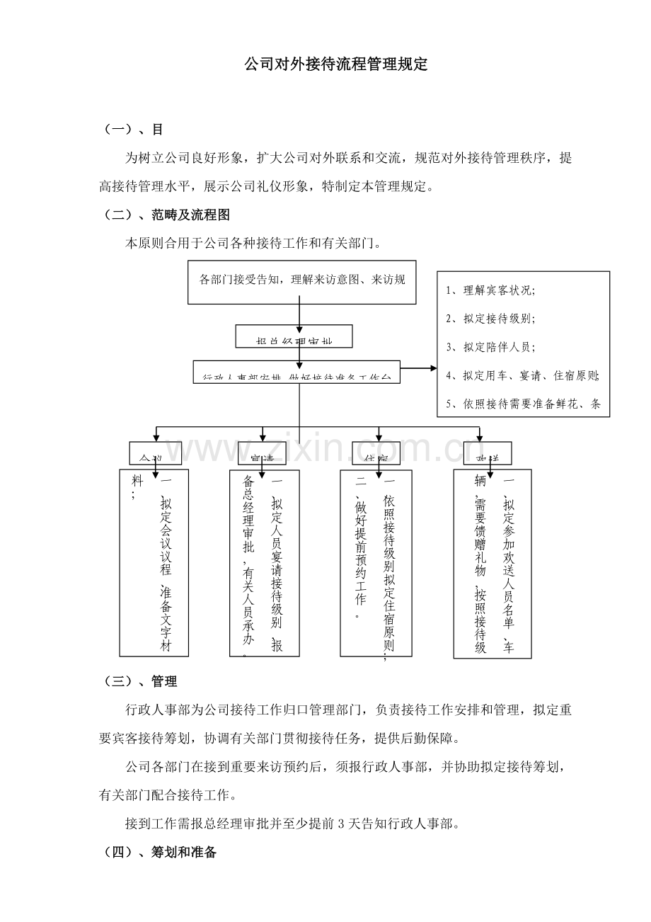 公司接待作业流程及统一标准.doc_第1页