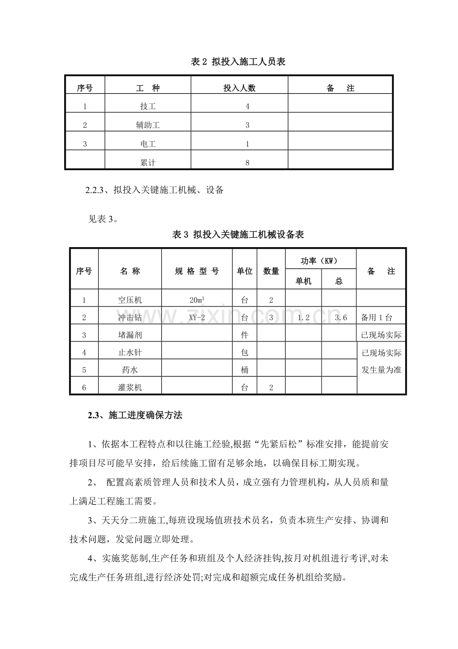 化学灌浆综合标准施工专业方案.docx_第3页