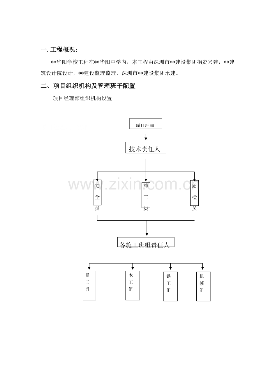 广场砖铺设专项方案.doc_第1页