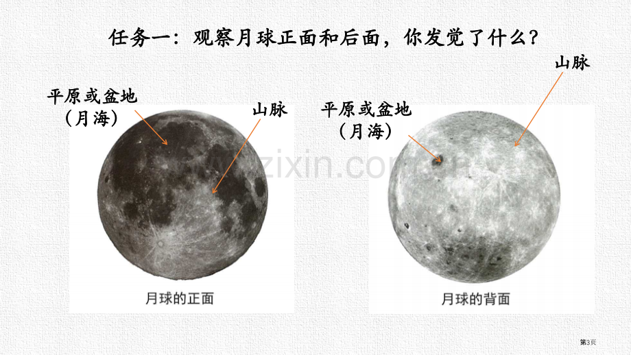 三年级下册科学课件----3-5月球-地球的卫星-----教科版省公开课一等奖新名师比赛一等奖.pptx_第3页