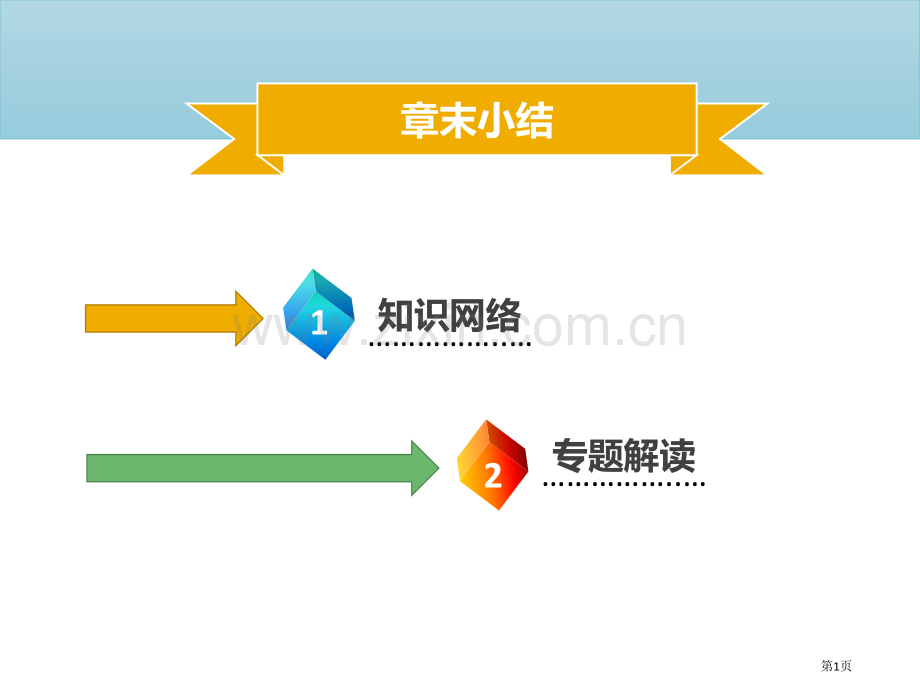 七年级数学上册第四章几何图形初步章末小结市公开课一等奖百校联赛特等奖大赛微课金奖PPT课件.pptx_第1页