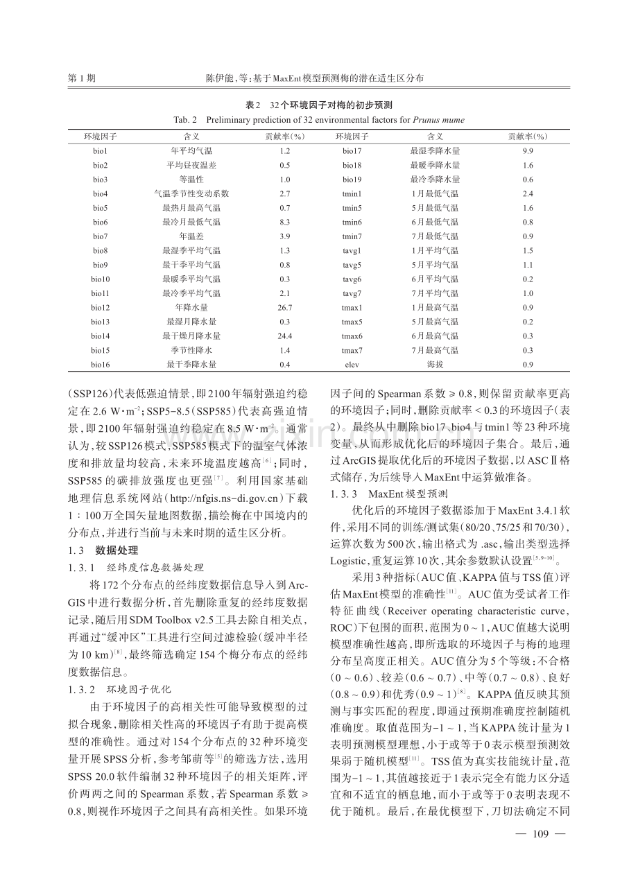 基于MaxEnt模型预测梅的潜在适生区分布.pdf_第3页