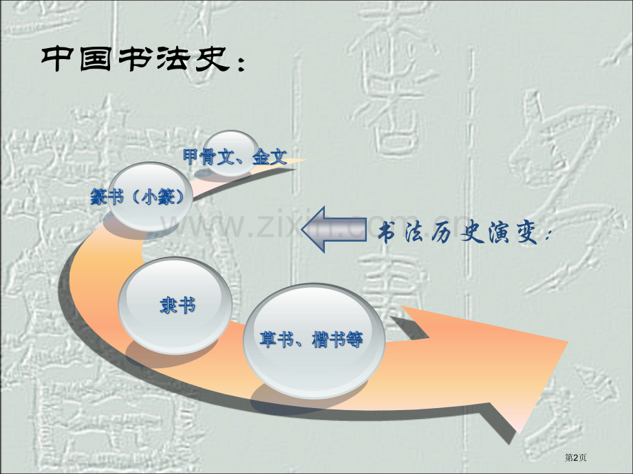 书法艺术—怎么写好隶书省公共课一等奖全国赛课获奖课件.pptx_第2页