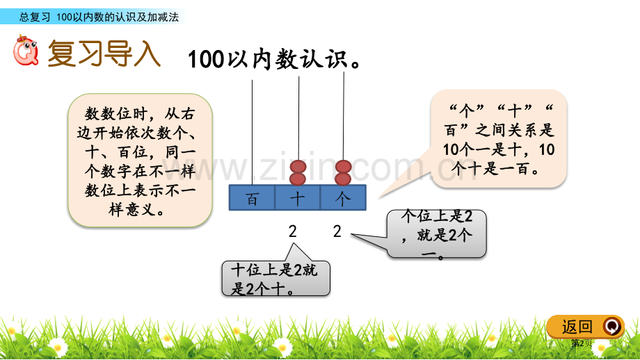 儿童乐圆课件省公开课一等奖新名师比赛一等奖课件.pptx_第2页