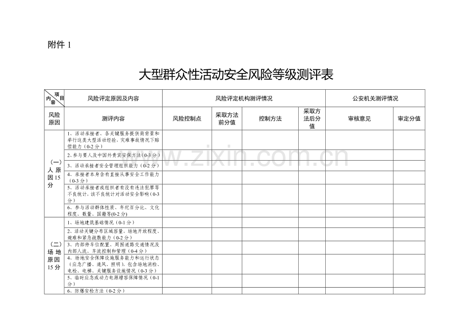 大型群众性活动安全风险等级评测表安全风险综合评估报告内容及格式要求.doc_第1页