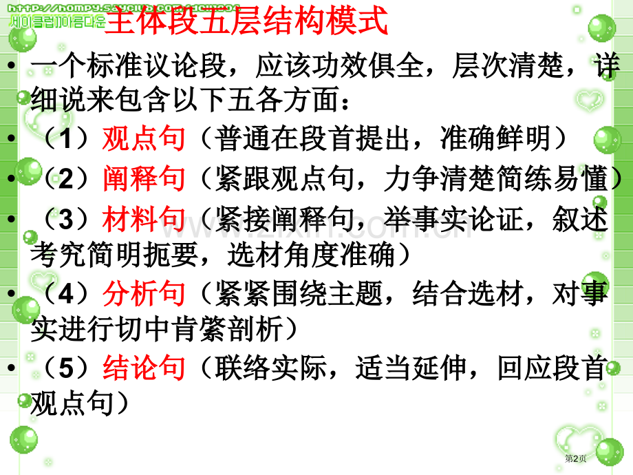 如何阐释分论点市公开课一等奖百校联赛获奖课件.pptx_第2页