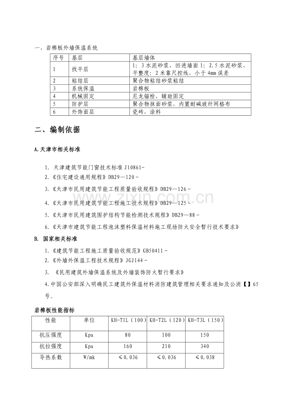 外墙岩棉保温板综合项目施工专项方案薄抹灰.doc_第2页