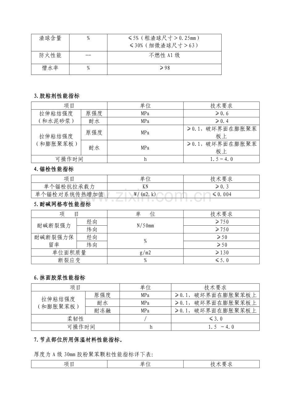 外墙岩棉保温板综合项目施工专项方案薄抹灰.doc_第3页