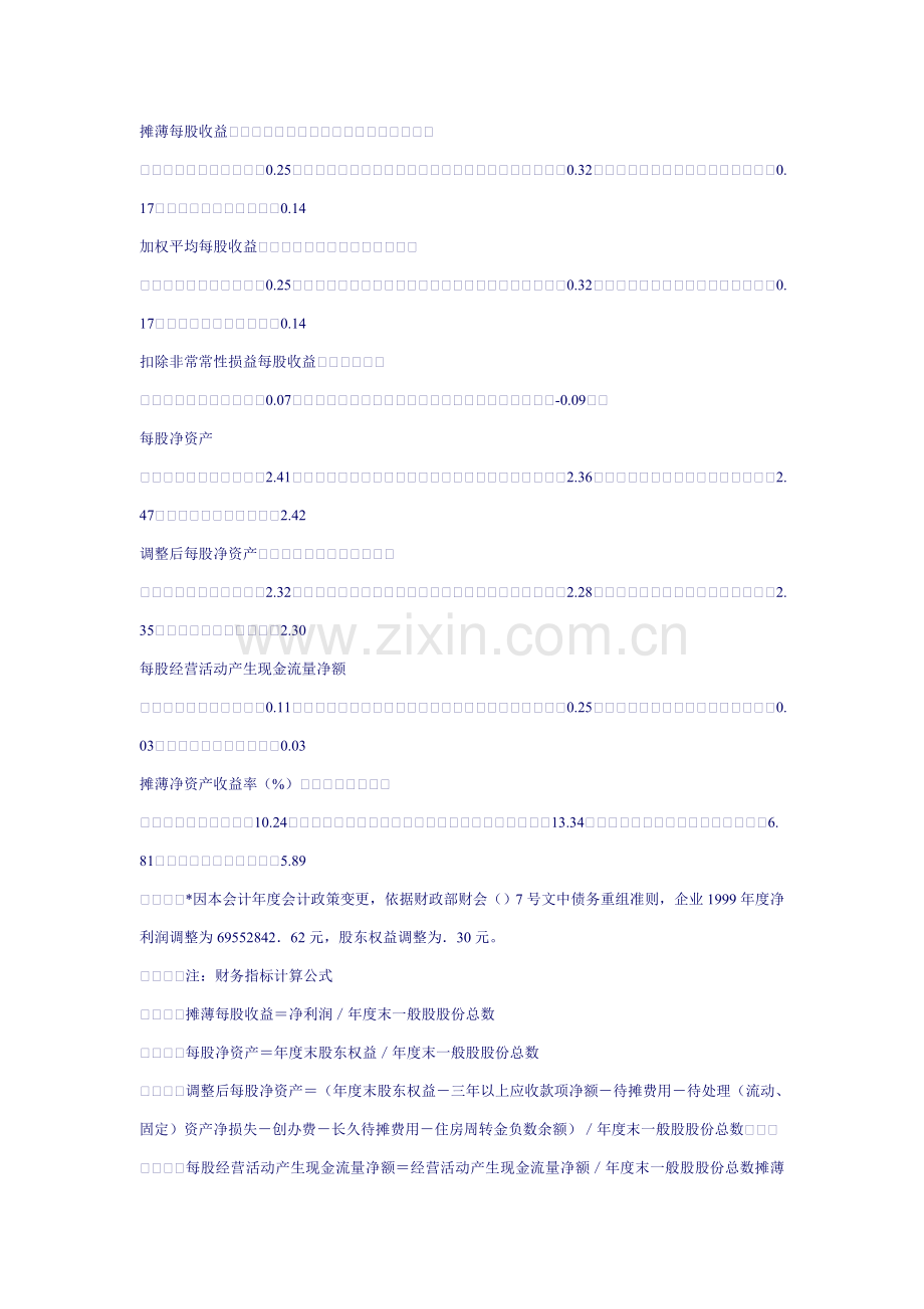 上海股份公司年度报告模板.doc_第3页