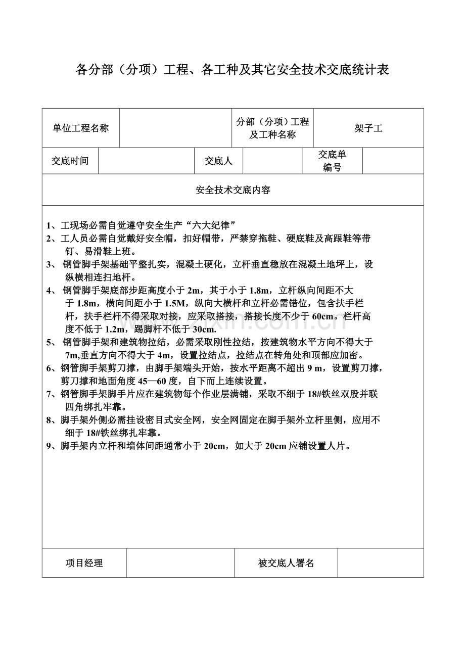 安全核心技术交底记录表全套.doc_第1页