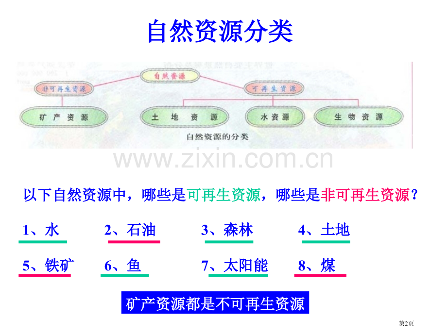 世界地理复习市公开课一等奖百校联赛特等奖课件.pptx_第2页