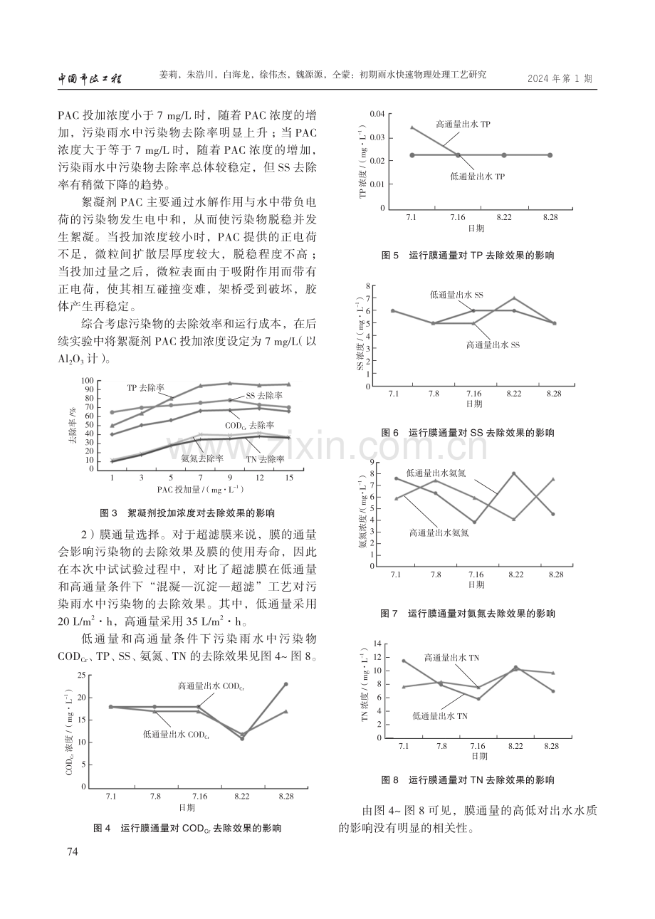 初期雨水快速物理处理工艺研究.pdf_第3页