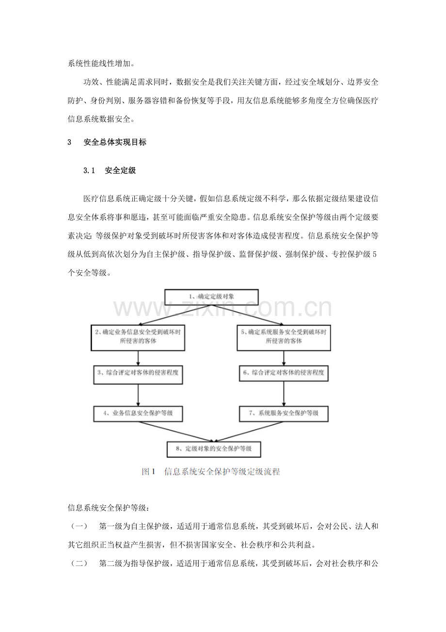 大型机构信息系统安全综合规划解决专业方案.docx_第3页