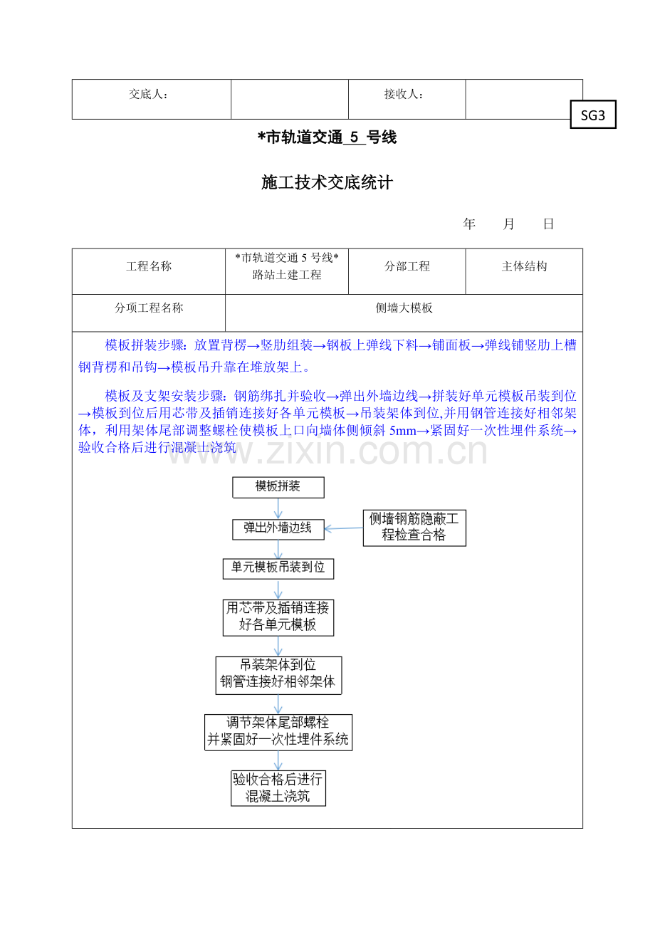 地铁车站侧墙模板核心技术交底.docx_第2页