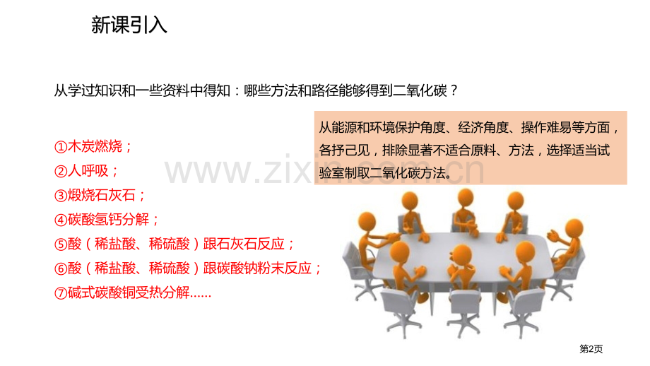 二氧化碳制取的研究14ppt省公开课一等奖新名师比赛一等奖课件.pptx_第2页