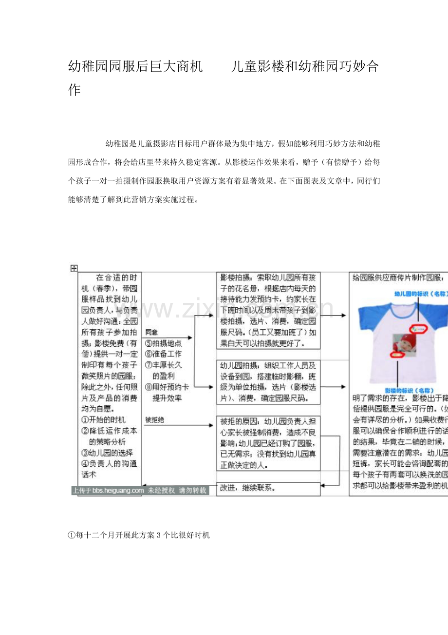 儿童影楼与幼儿园合作专业方案至尊版.docx_第1页