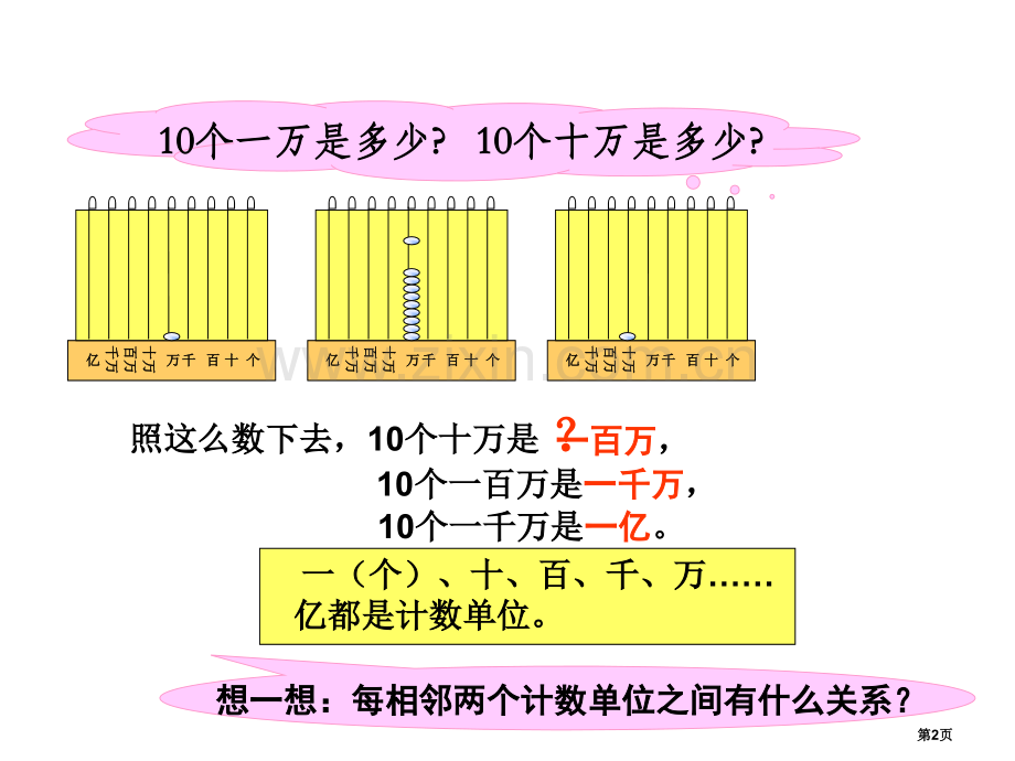 亿以内数的读法和写法省公共课一等奖全国赛课获奖课件.pptx_第2页