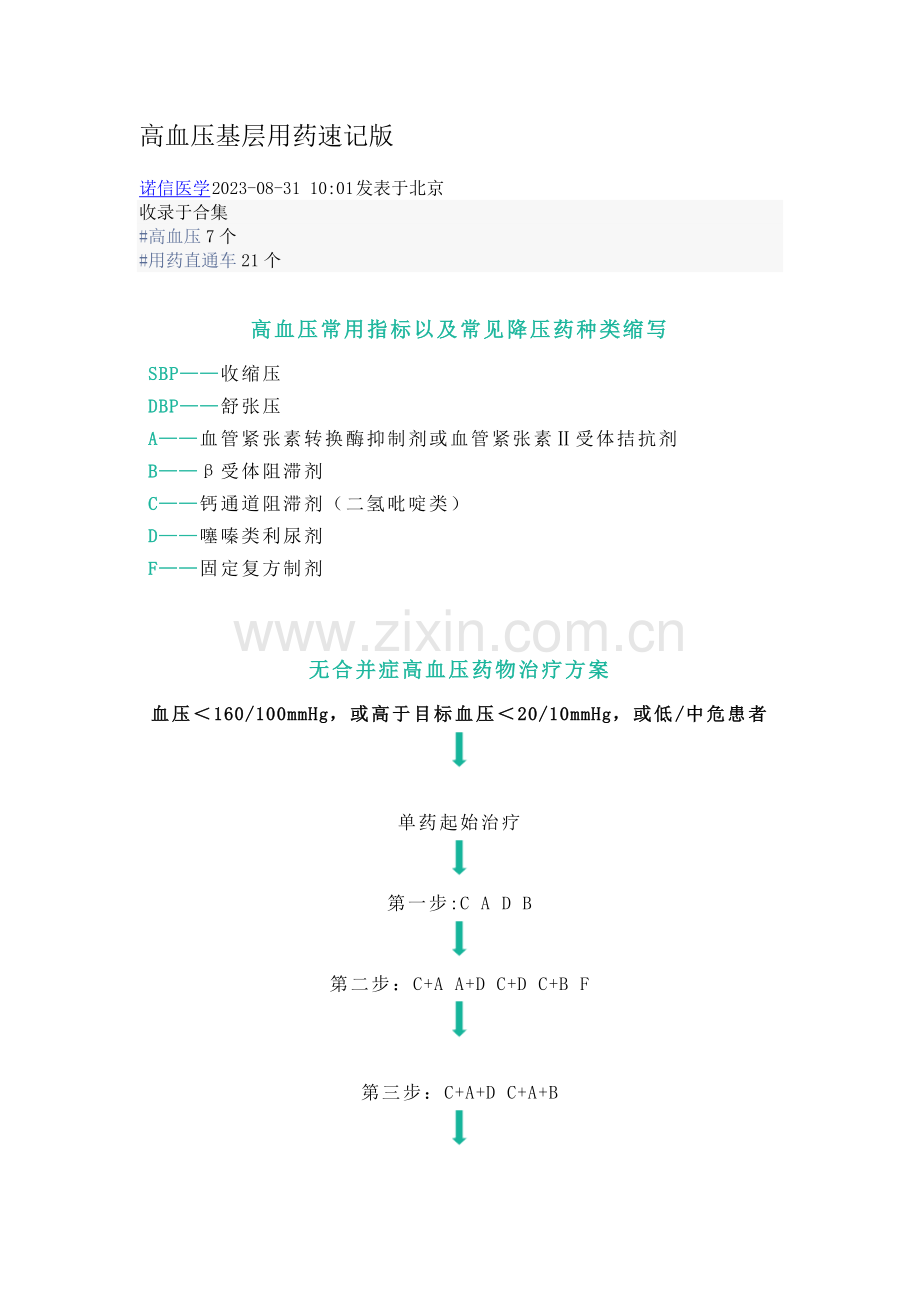 高血压基层用药速记版.docx_第1页