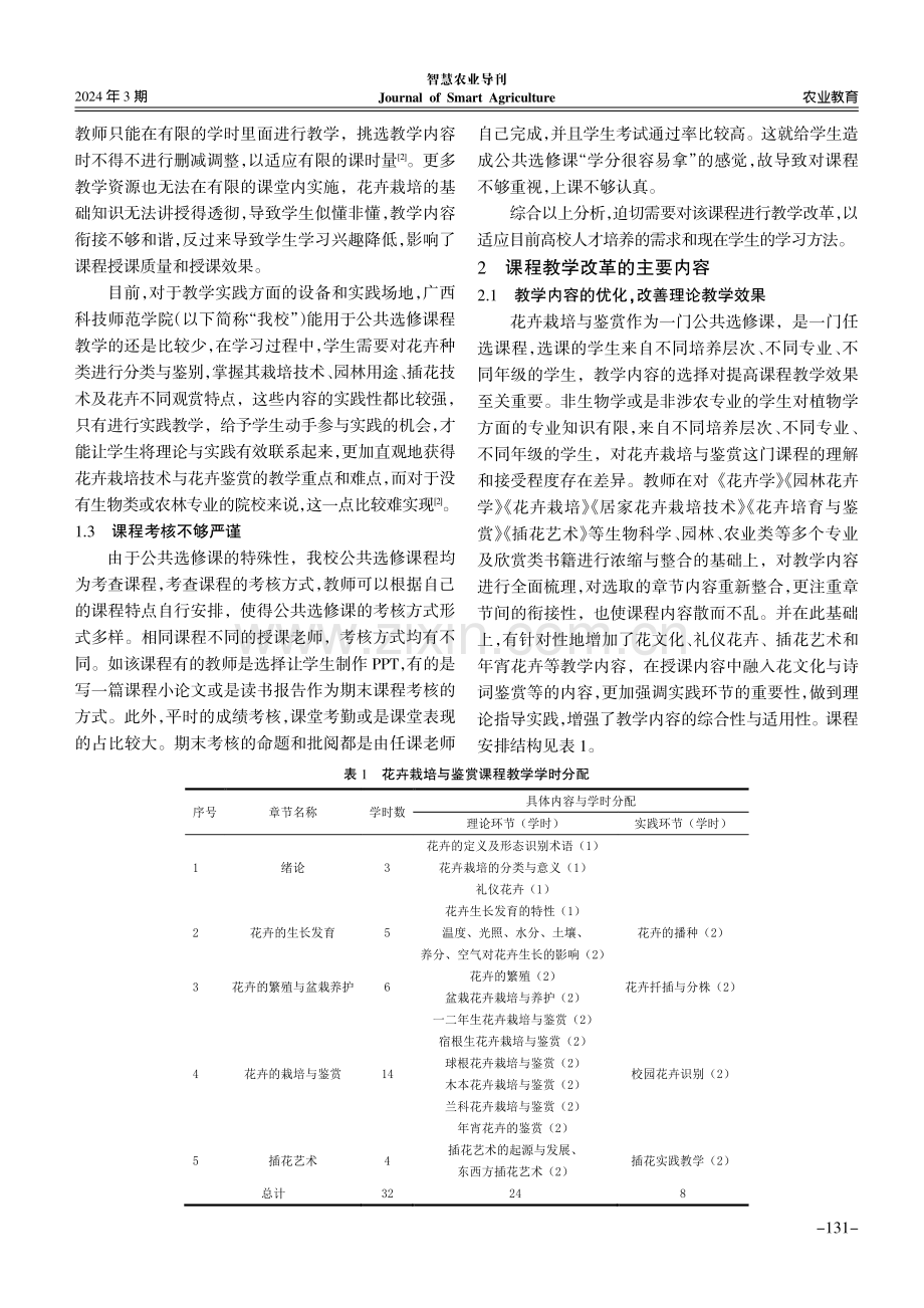 公共选修课花卉栽培与鉴赏教学改革实践探析.pdf_第2页