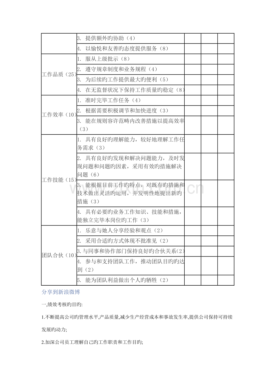 公司员工绩效考评表(2).docx_第2页