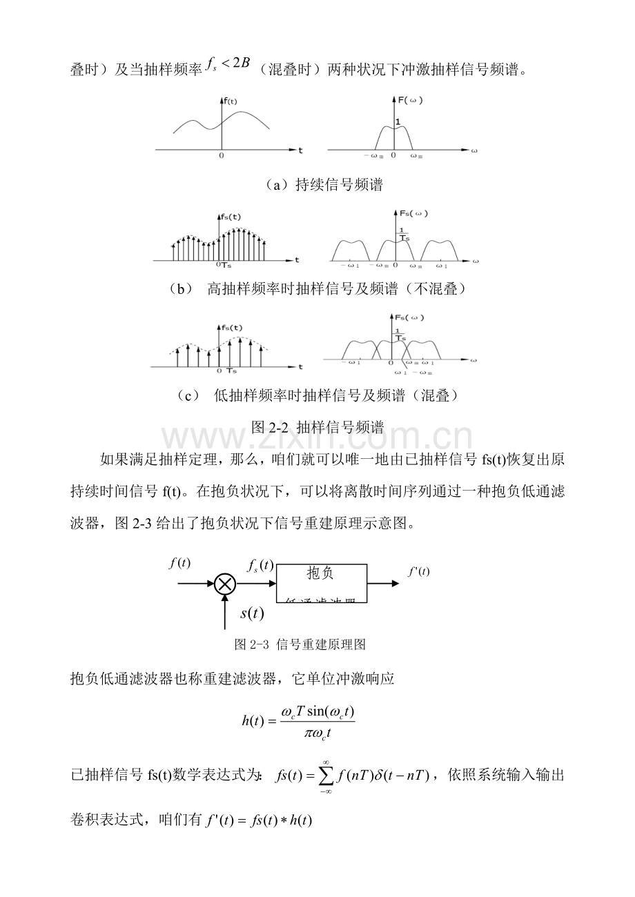 专业课程设计抽样定理.doc_第3页