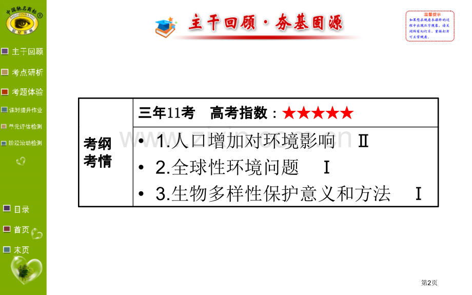 世纪金榜高考一轮生物复习省公共课一等奖全国赛课获奖课件.pptx_第2页