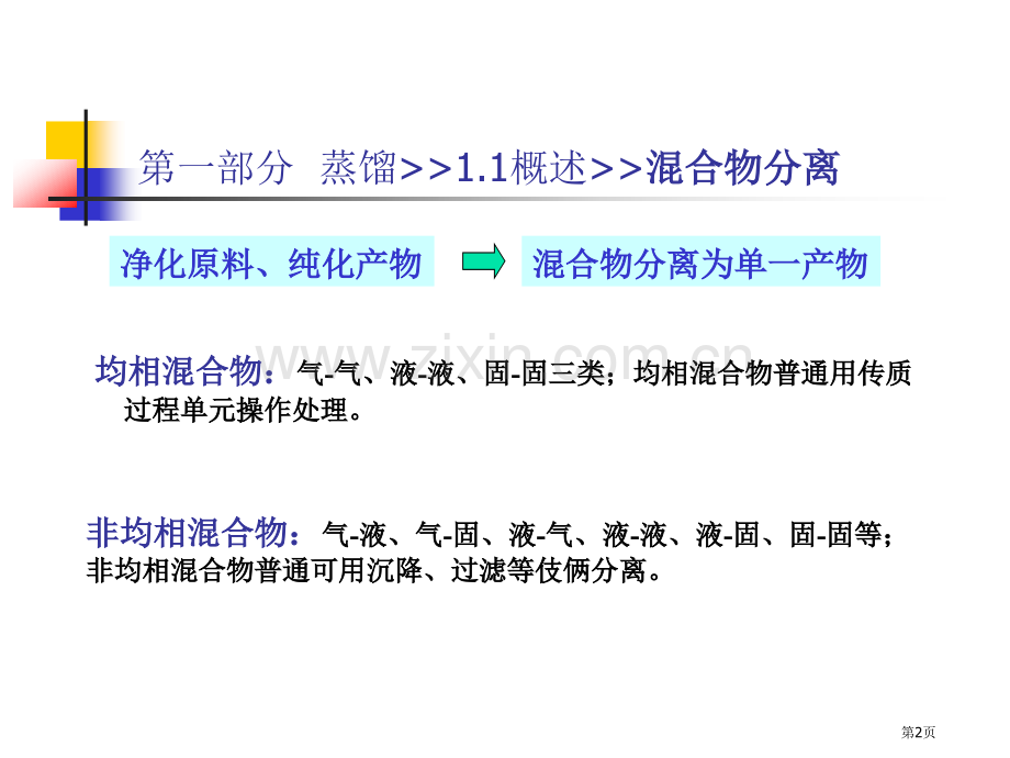 天津大学化工传质与分离过程化学工业出版社讲义市公开课一等奖百校联赛特等奖课件.pptx_第2页