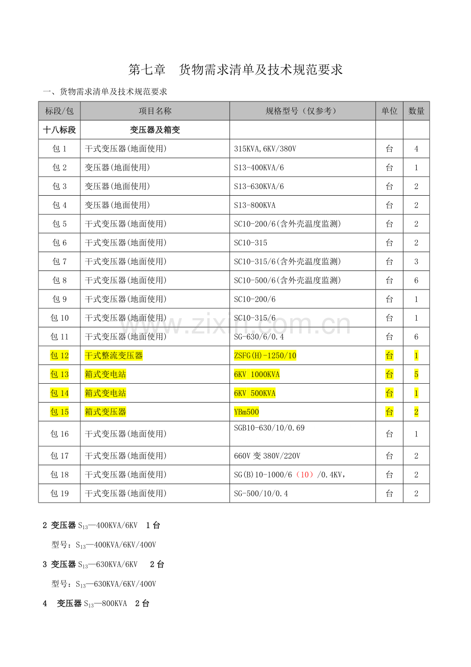 变压器核心技术综合规范要求.docx_第1页