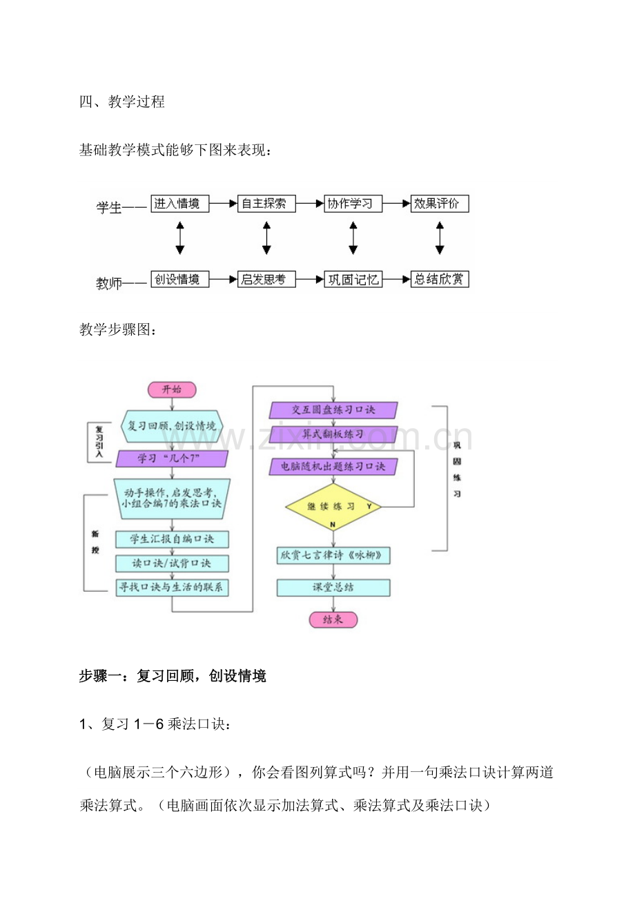 小学数学信息化教学设计专项方案.doc_第3页