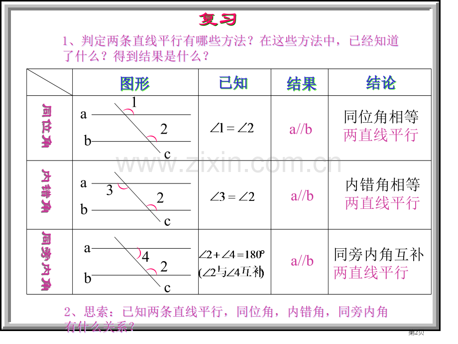 平行线的性质复习省公共课一等奖全国赛课获奖课件.pptx_第2页