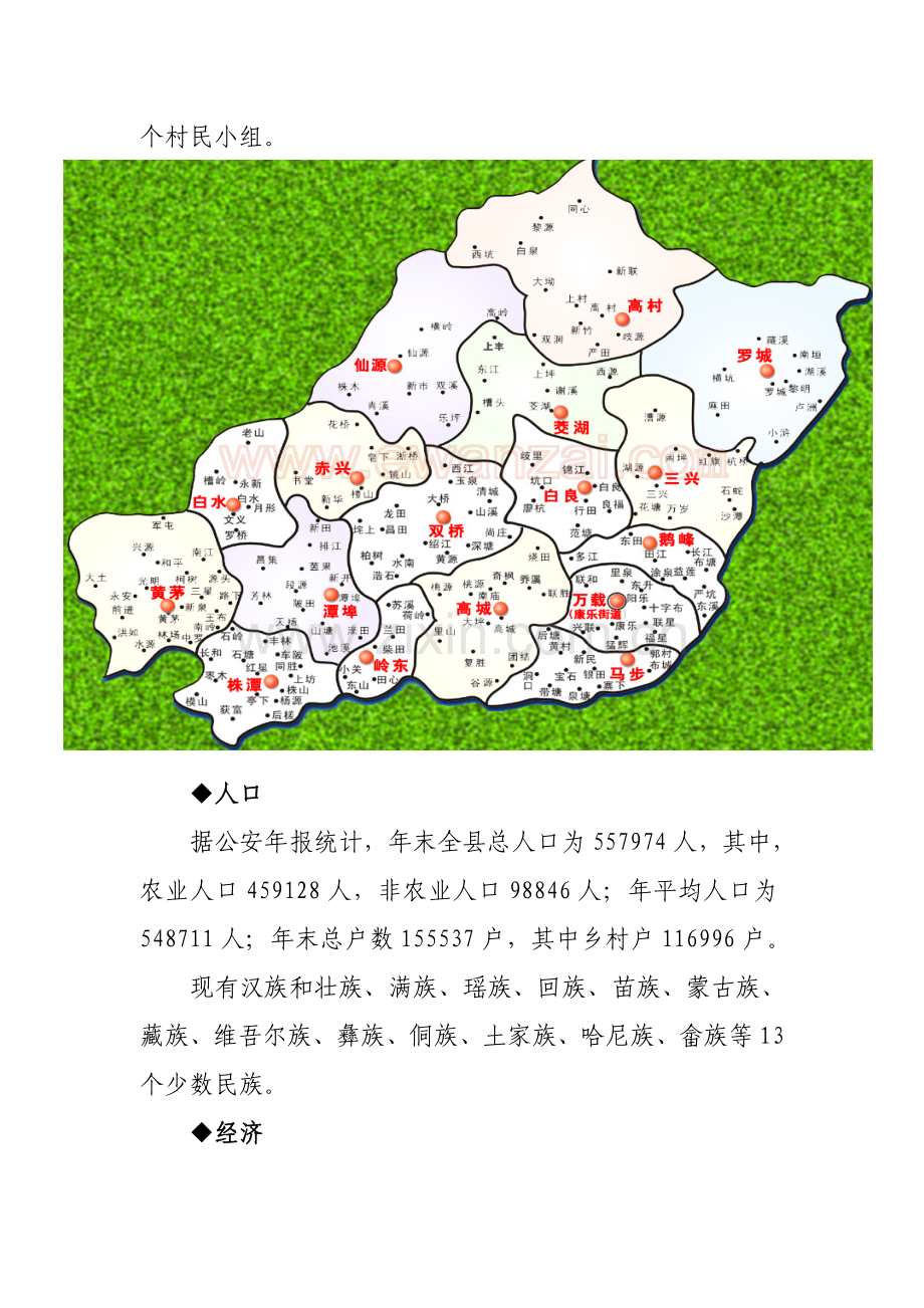 万载县房地产调研分析报告.doc_第2页