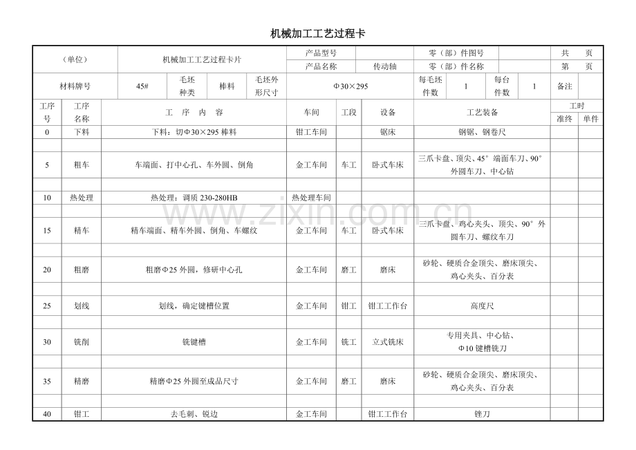 公司机械加工工艺过程卡模板.doc_第1页