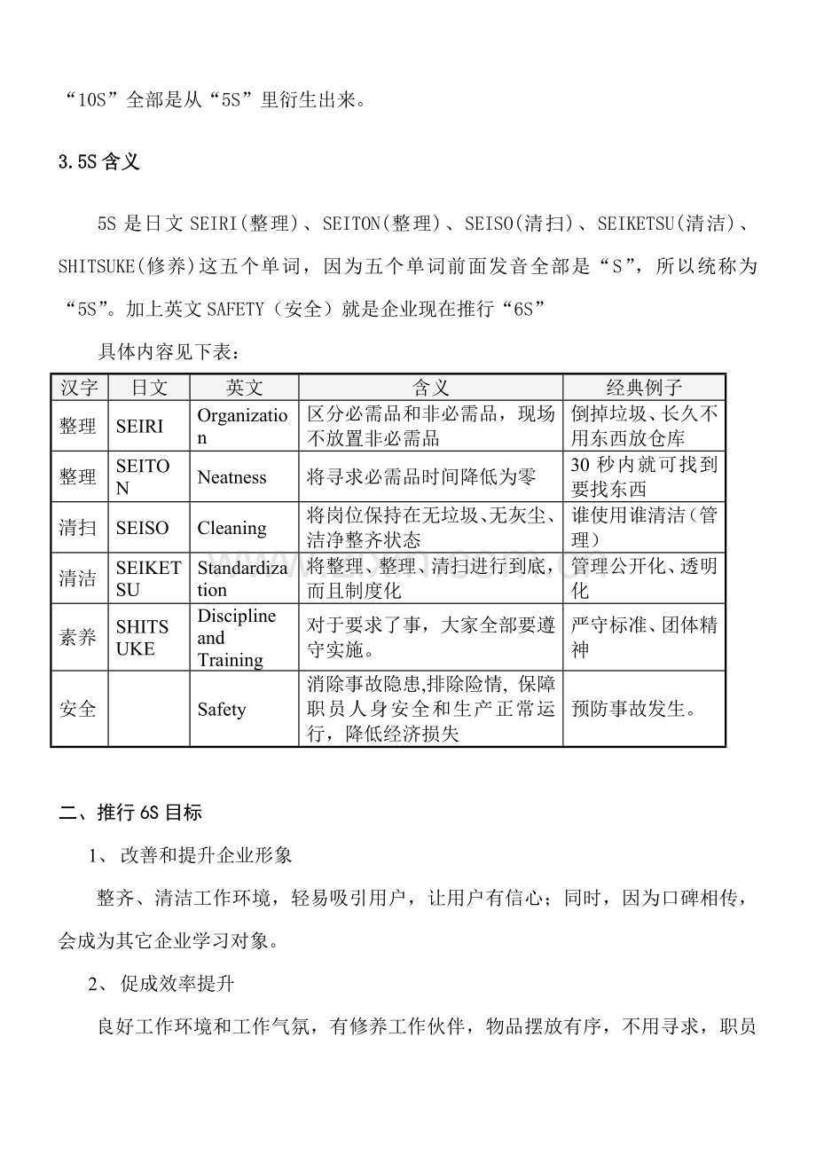 六S管理推行手册(3)模板.doc_第3页