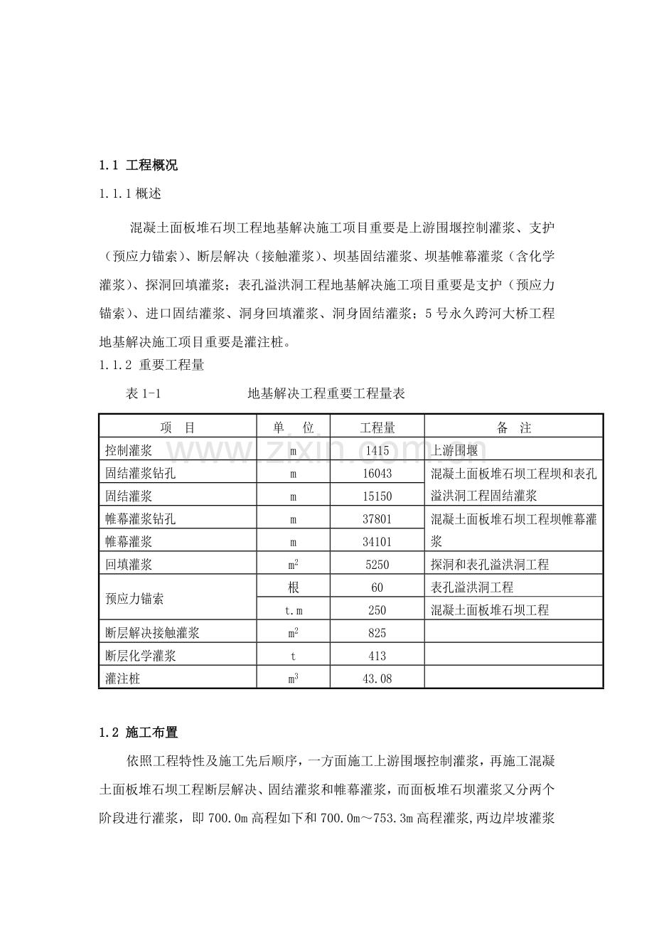 大坝灌浆综合项目施工专项方案.doc_第2页