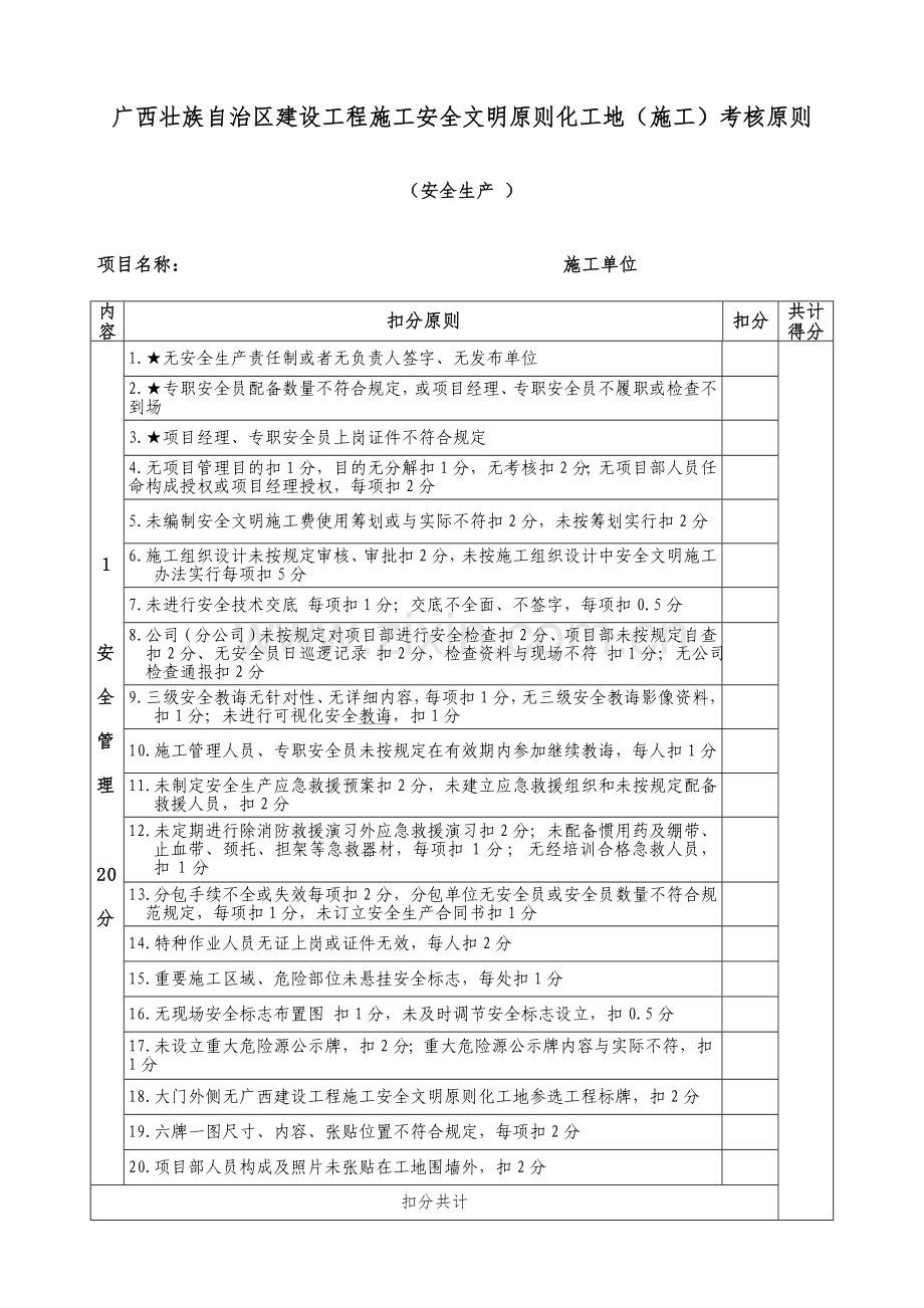 广西壮族自治区建设综合项目工程综合项目施工安全文明统一标准化工地考核统一标准.doc_第1页