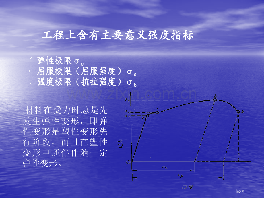 学生用材料科学基础省公共课一等奖全国赛课获奖课件.pptx_第3页