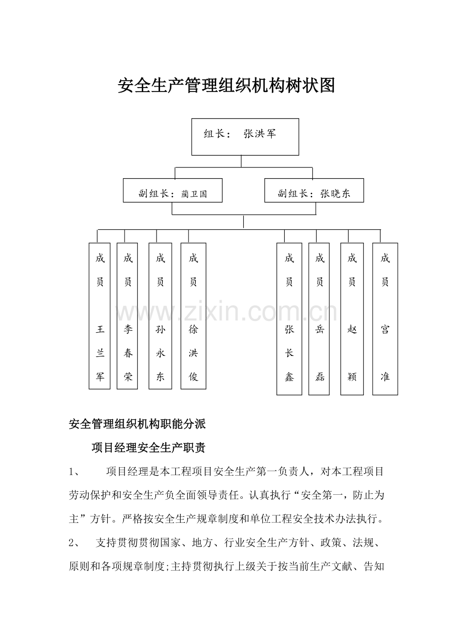 安全生产管理组织机构树状图.doc_第1页