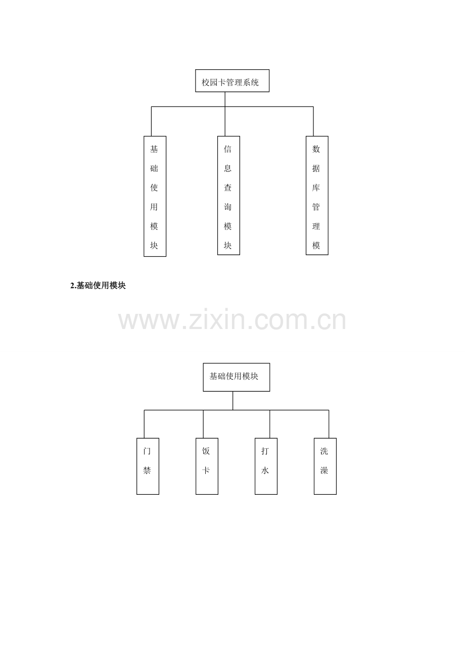 UML校园卡标准管理系统.doc_第3页