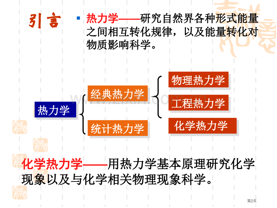 化学热力学省公共课一等奖全国赛课获奖课件.pptx_第2页