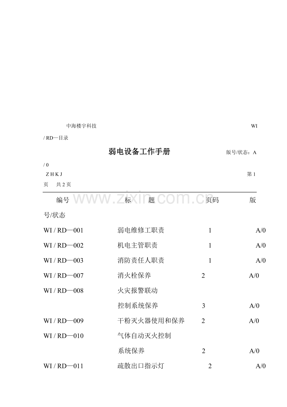 弱电设备工作手册模板.doc_第2页